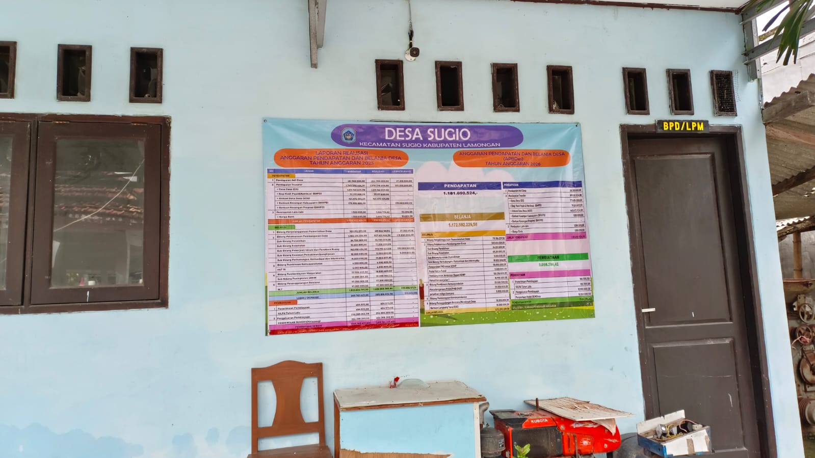 Foto: Publikasi APBDesa Sugio