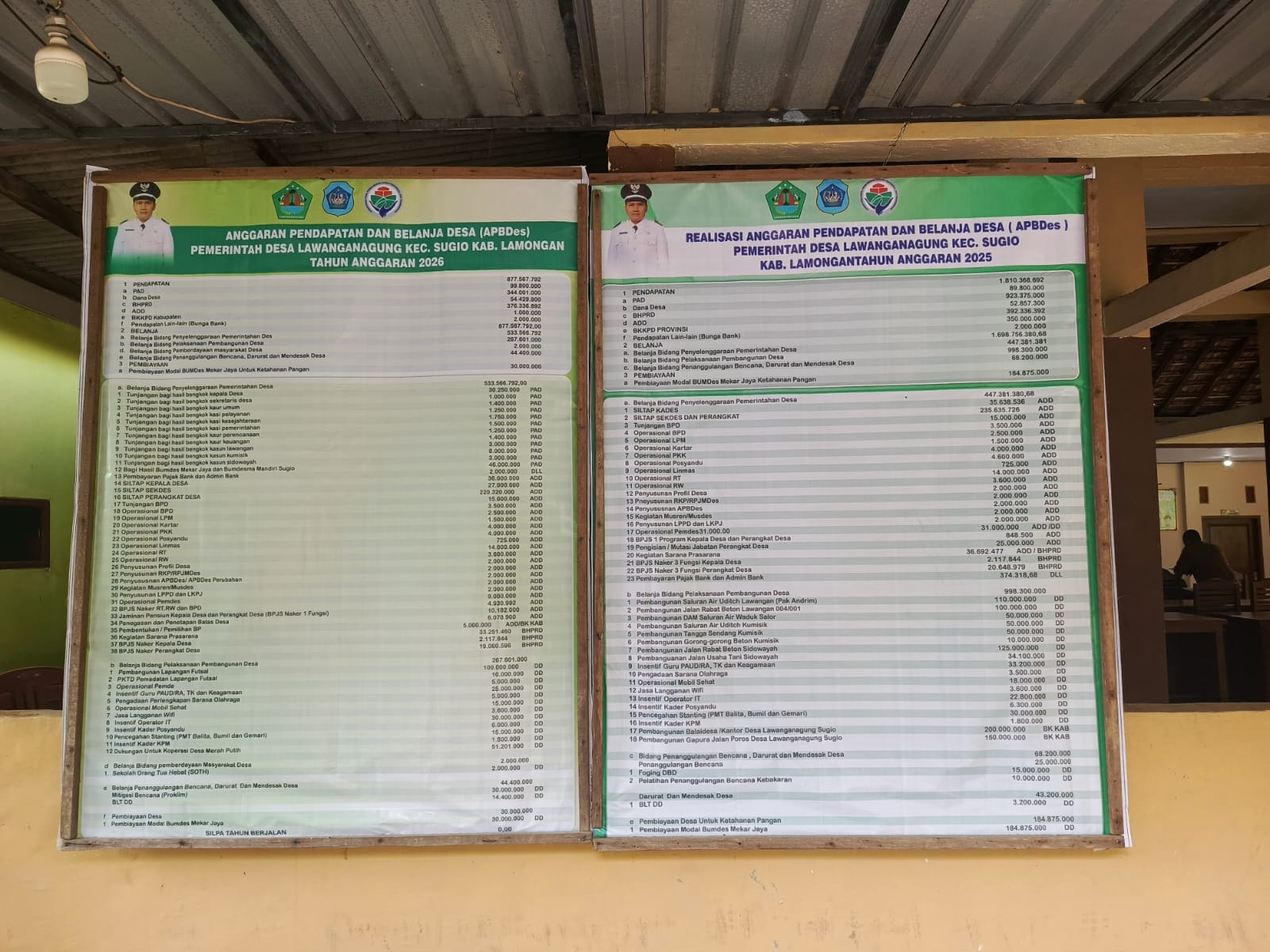 Foto: Publikasi APBDesa Lawanganagung