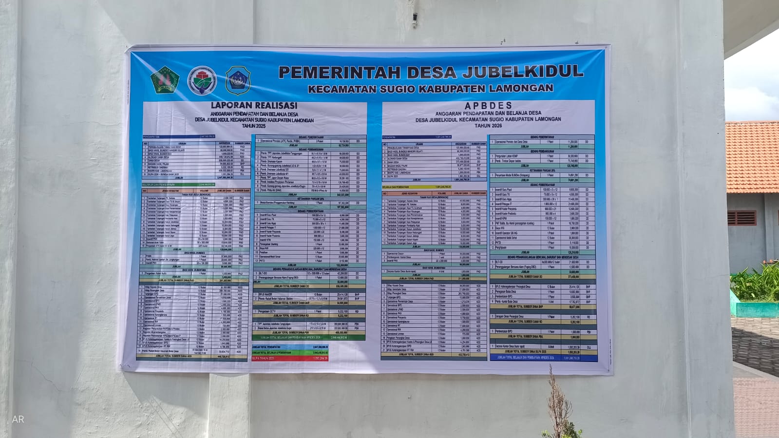 Foto: Publikasi APBDesa Jubelkidul