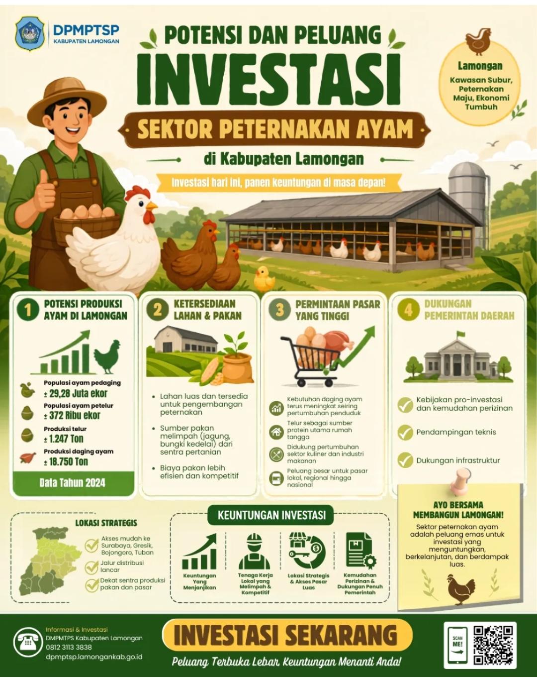 Foto: Lamongan Semakin Megilan