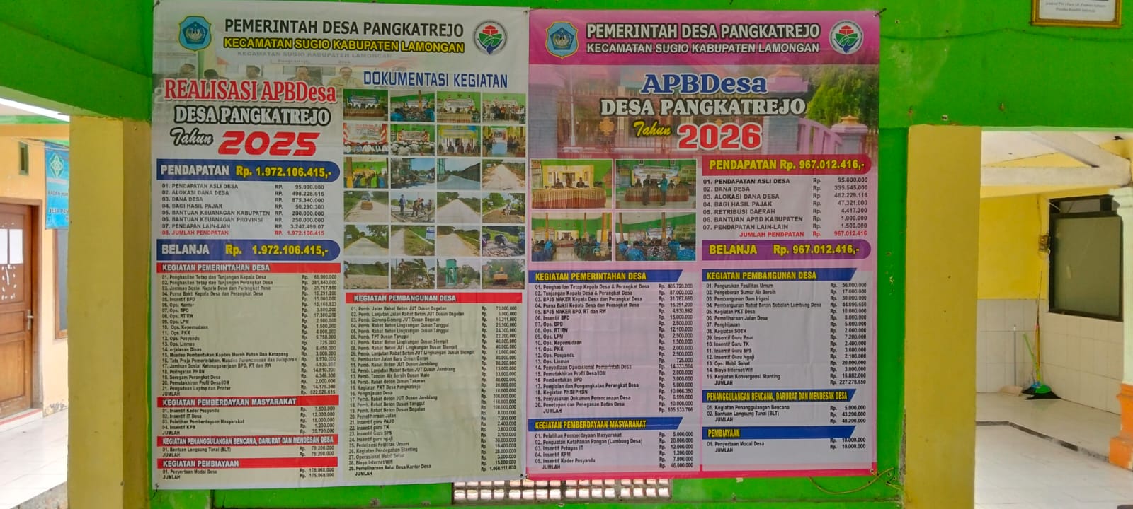 Foto: Publikasi APBDesa Pangkatrejo Kecamatan Sugio