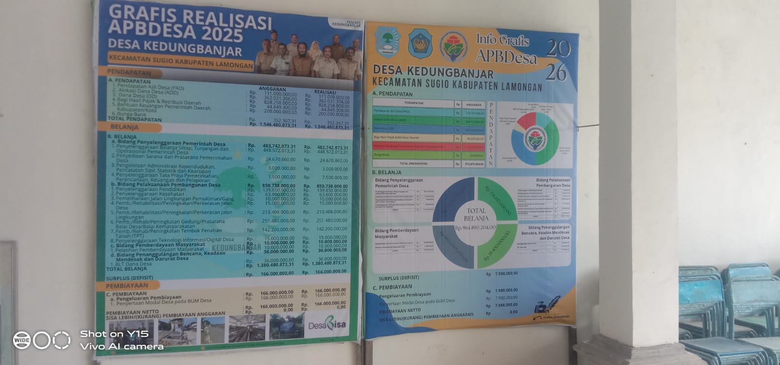 Foto: Publikasi APBDesa Kedungbanjar