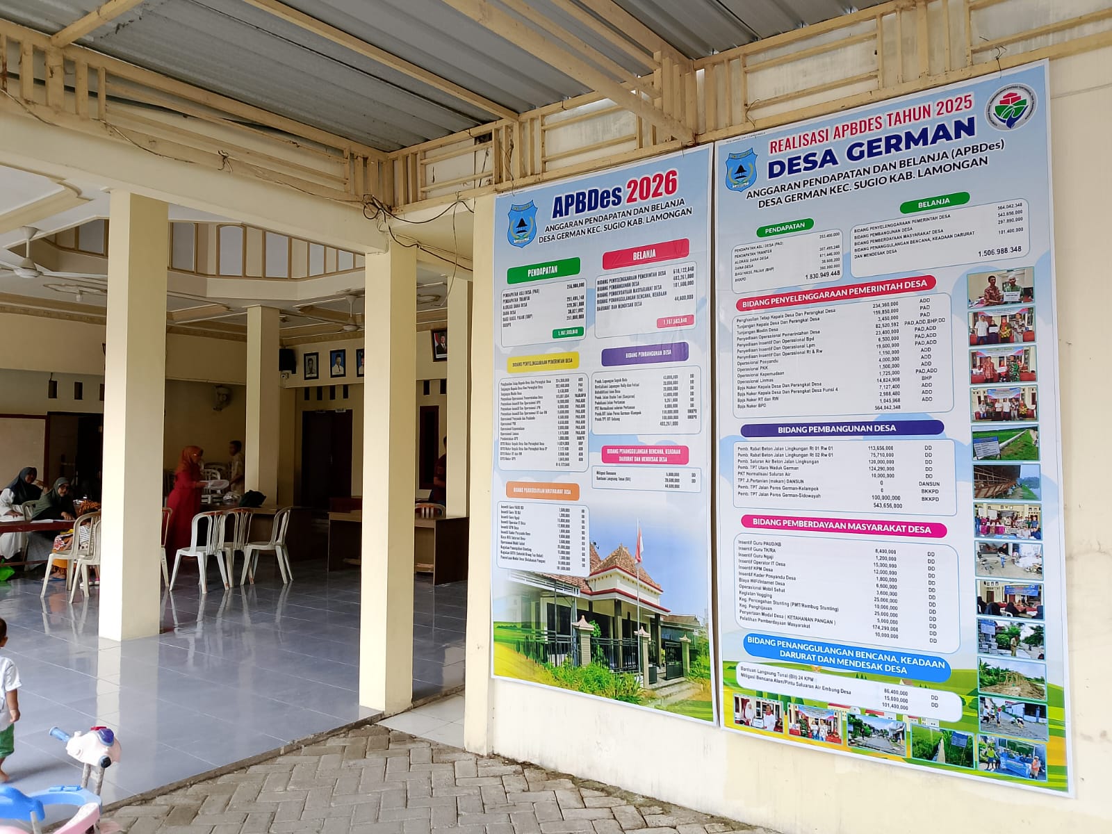 Foto: Publikasi APBDesa German