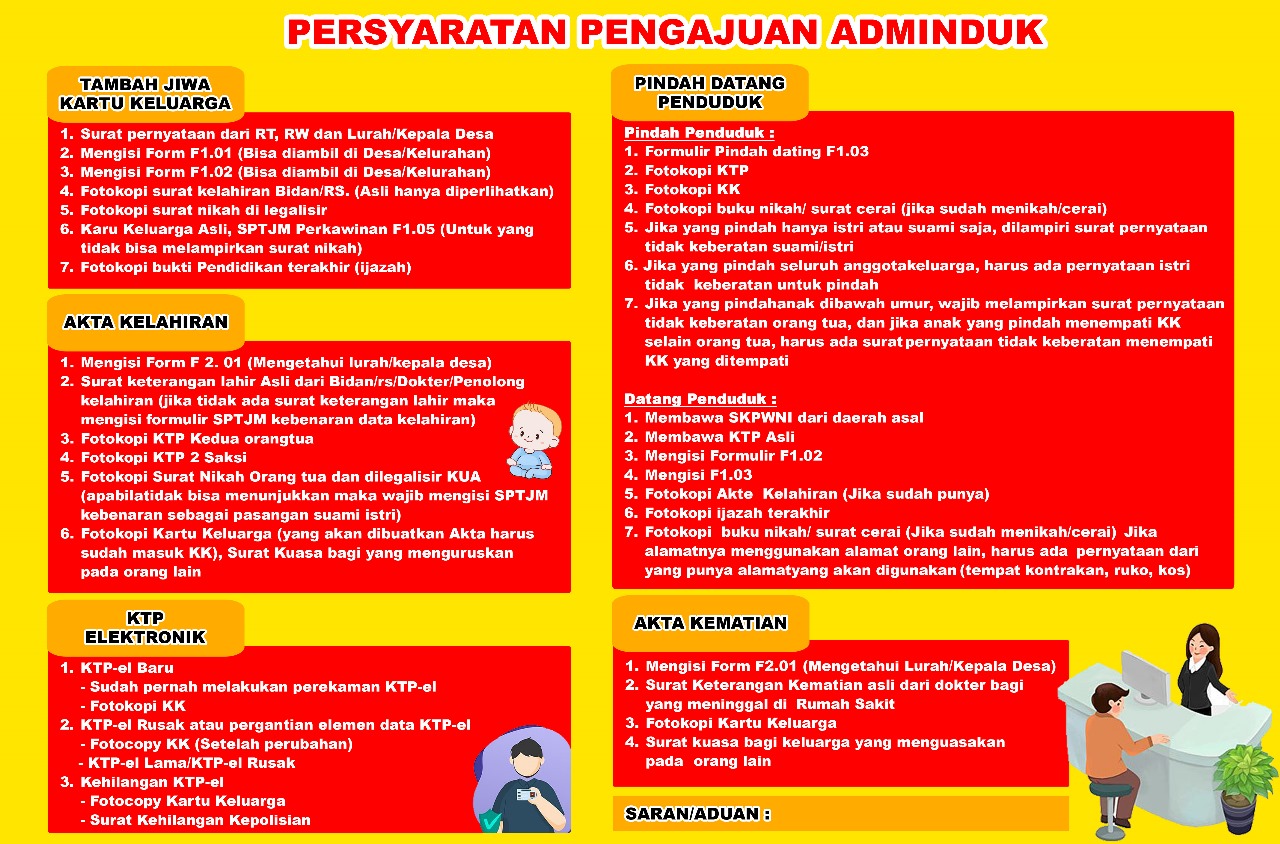 Foto: Yuk, Urus Sendiri Dokumen Admindukmu