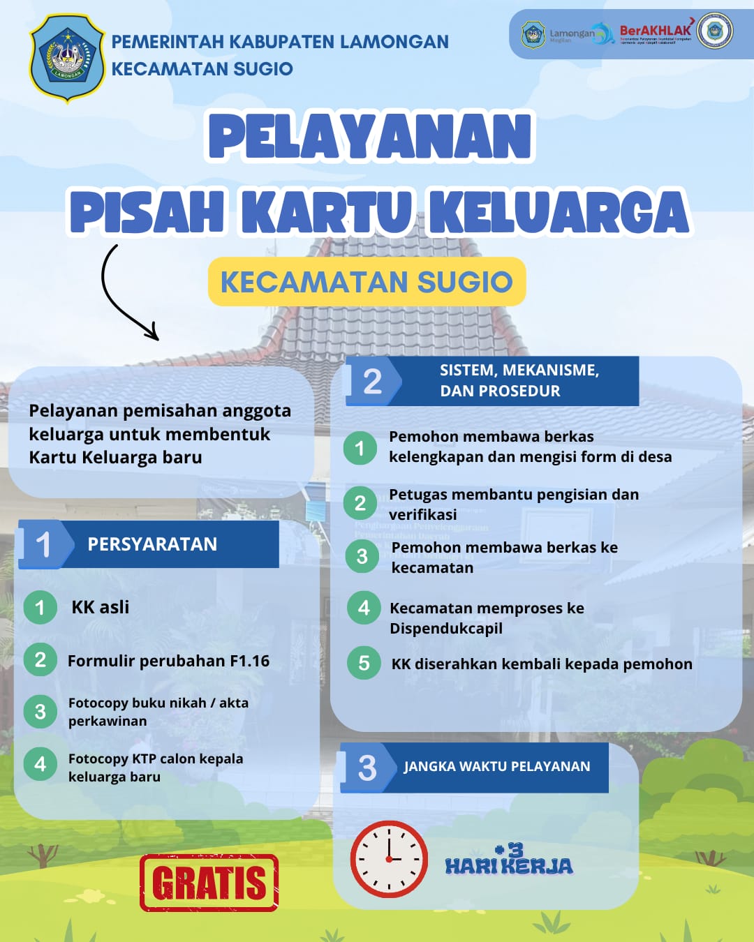 Foto: SOP Pisah Kartu Keluarga