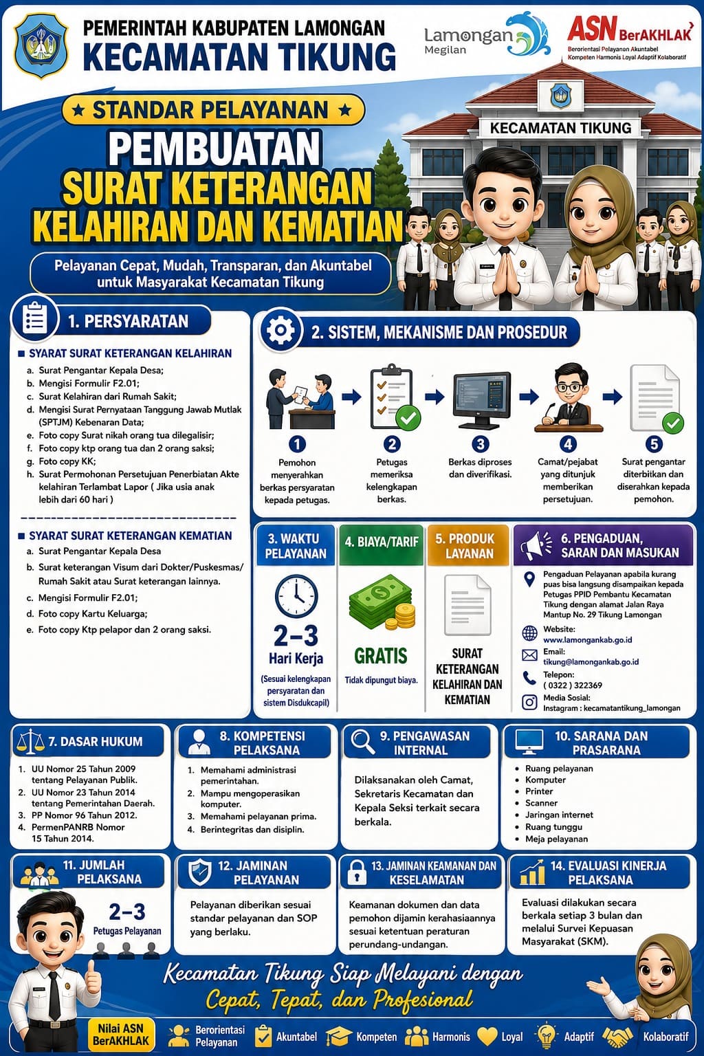 Foto: Kecamatan Tikung Tingkatkan Kualitas Pelayanan Melalui Standar Pelayanan Surat Keterangan Kelahiran dan Kematian