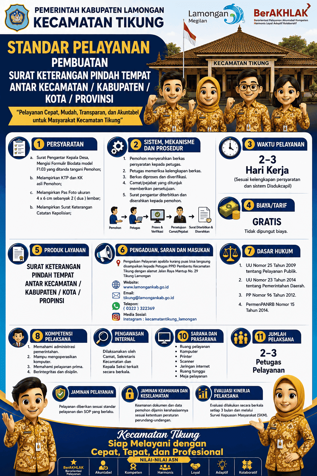 Foto: Kecamatan Tikung Terapkan Standar Pelayanan Surat Keterangan Pindah Antar Kecamatan, Kabupaten/Kota, dan Provinsi