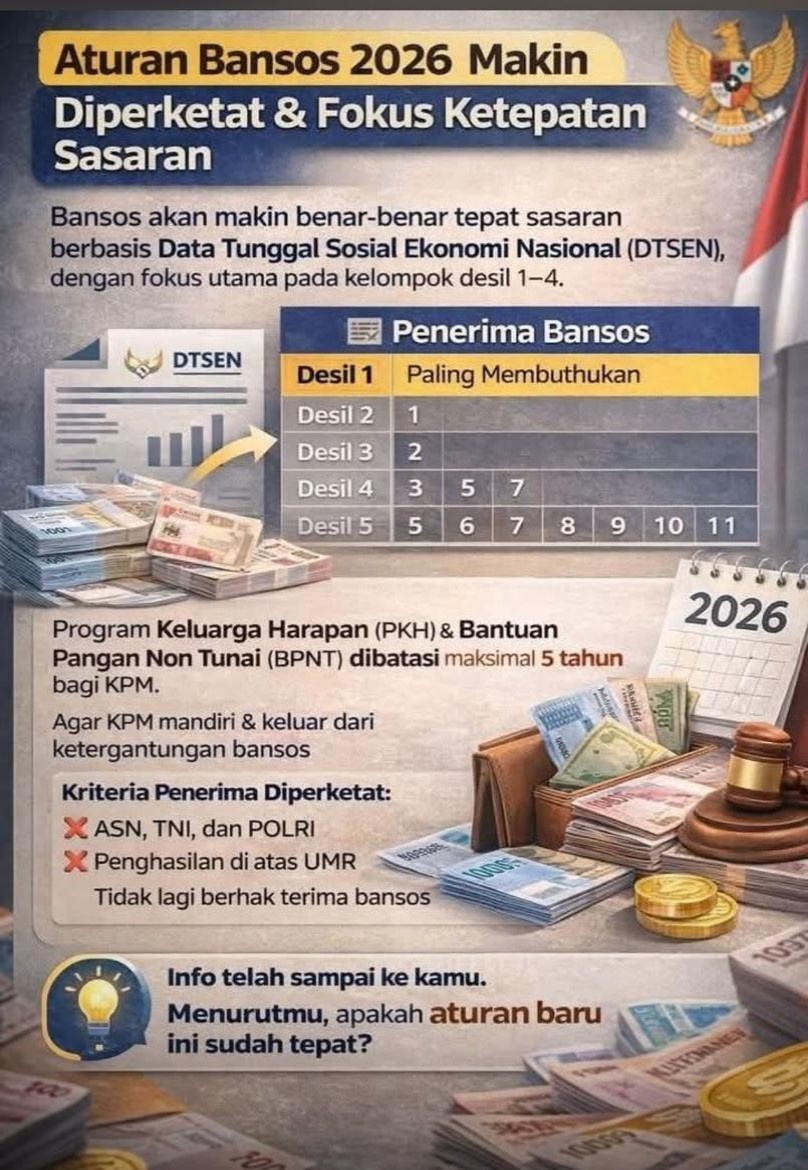 Foto: SOSIALISASI PARAMETER DAN KETENTUAN PENERIMA BANTUAN SOSIAL TAHUN 2026