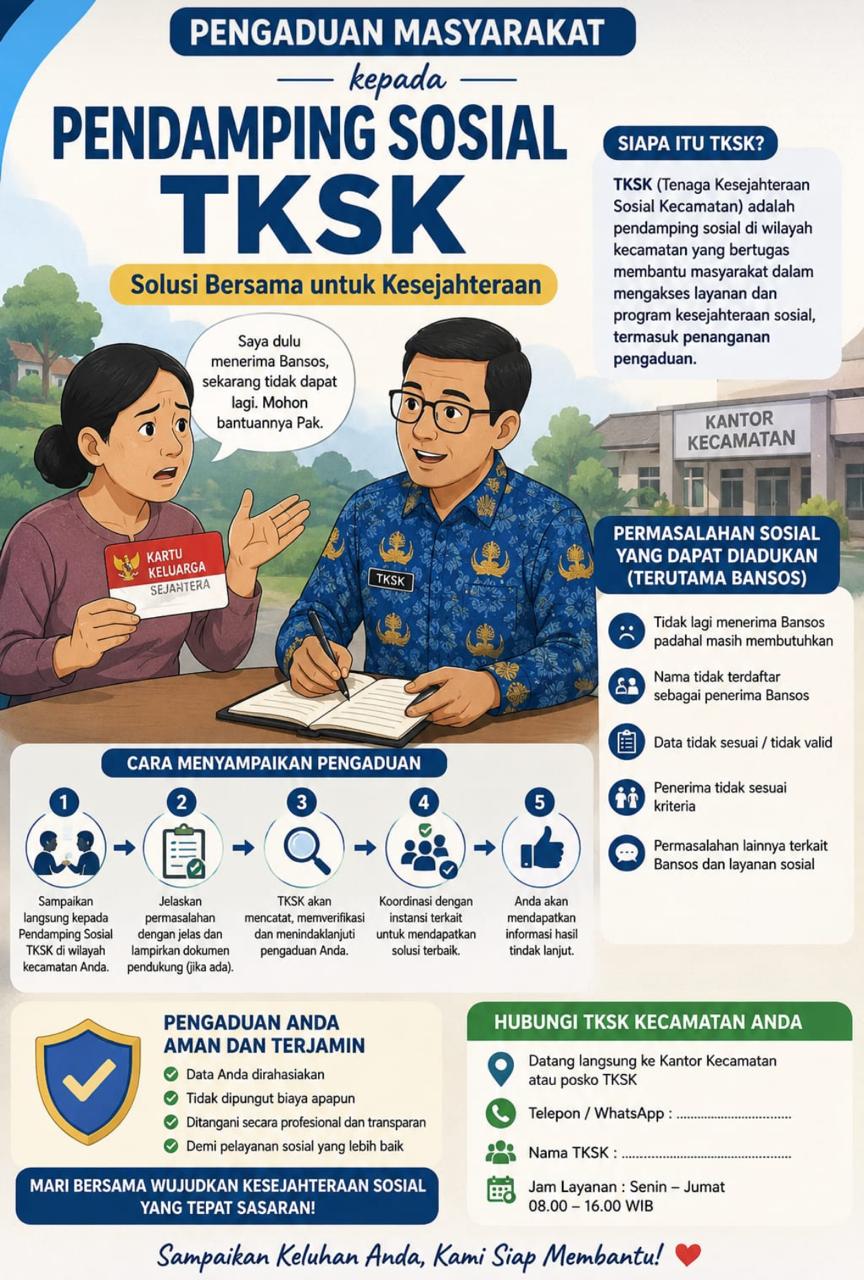 PENGADUAN MASYARAKAT MELALUI PENDAMPING SOSIAL TKSK