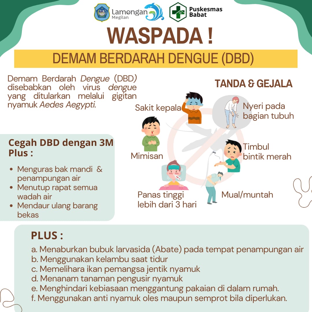 Galeri Puskesmas Babat 2026