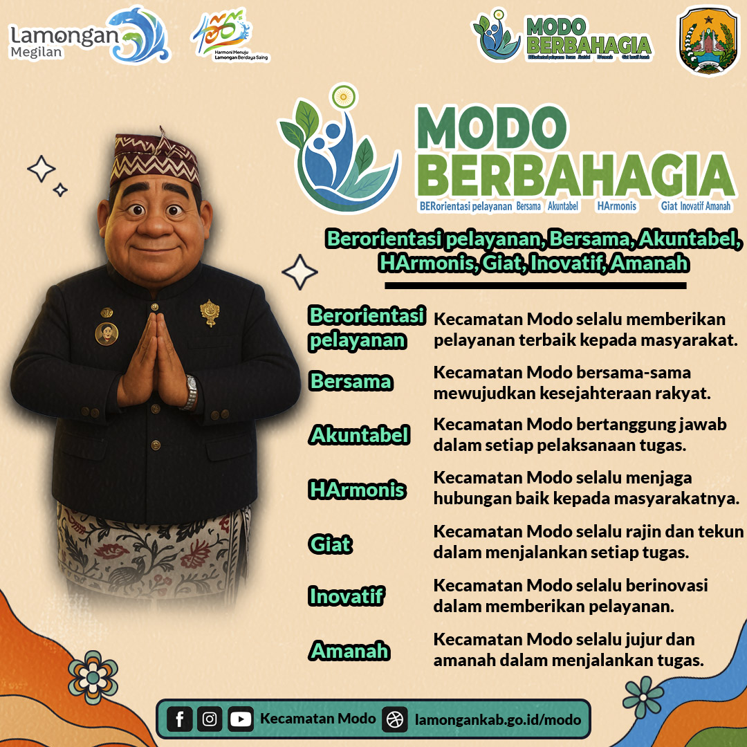 Popup Image
