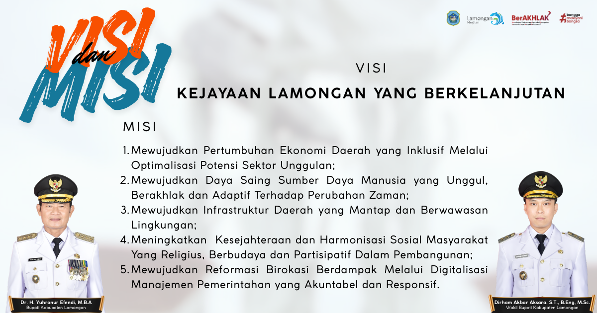 Visi dan Misi Pemerintah Kabupaten Lamongan
