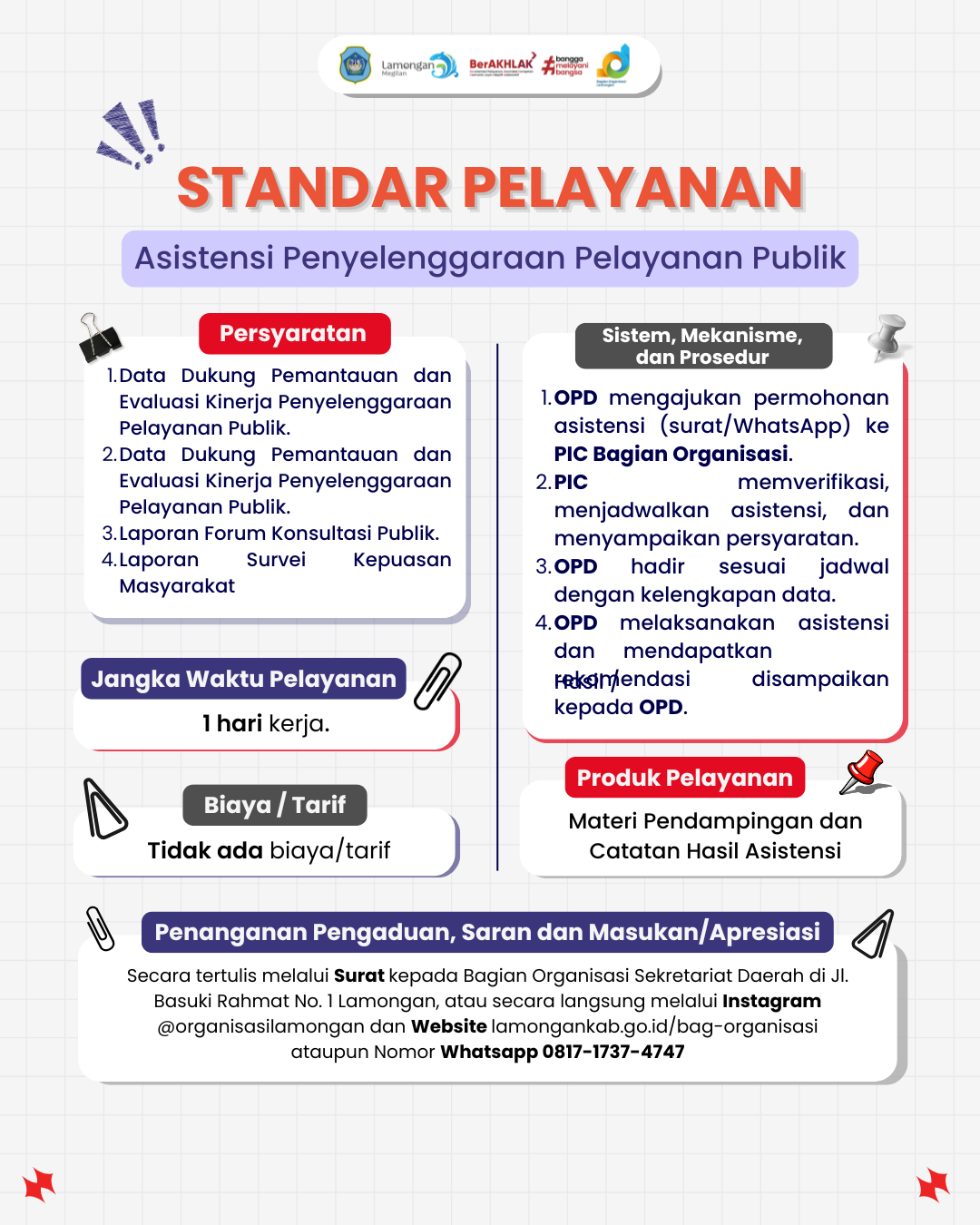 Asistensi Penyelenggaraan Pelayanan Publik