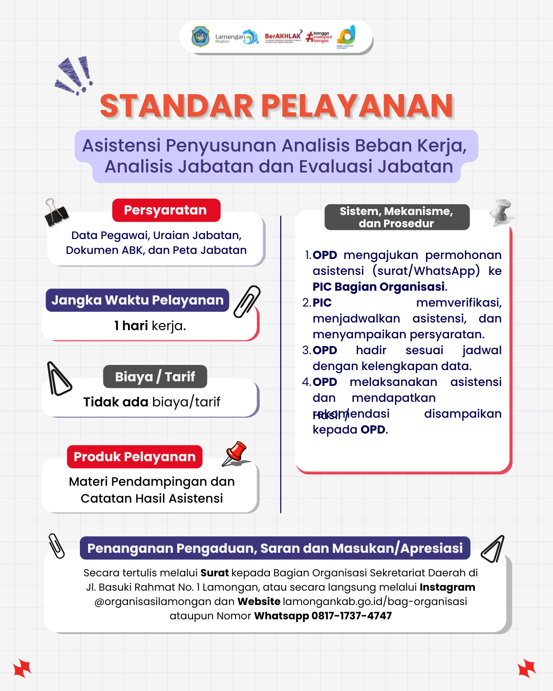 Asistensi Penyusunan Analisis Beban Kerja, Analisis Jabatan dan Evaluasi Jabatan