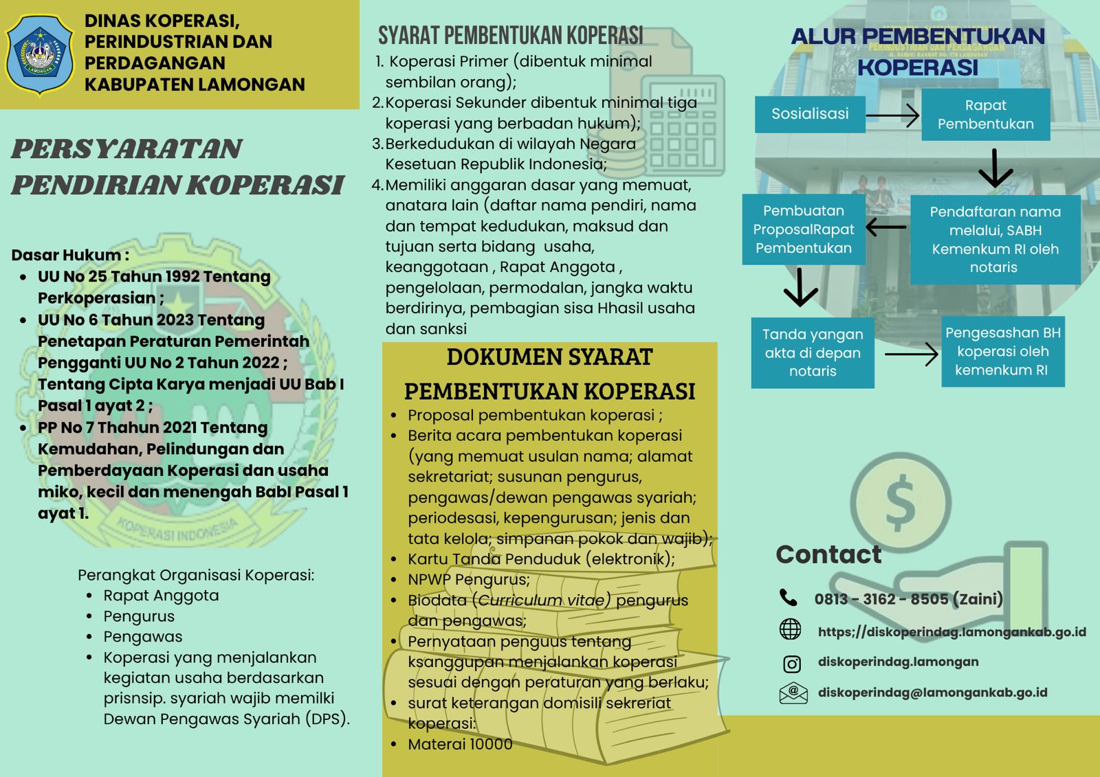 Pendirian Koperasi