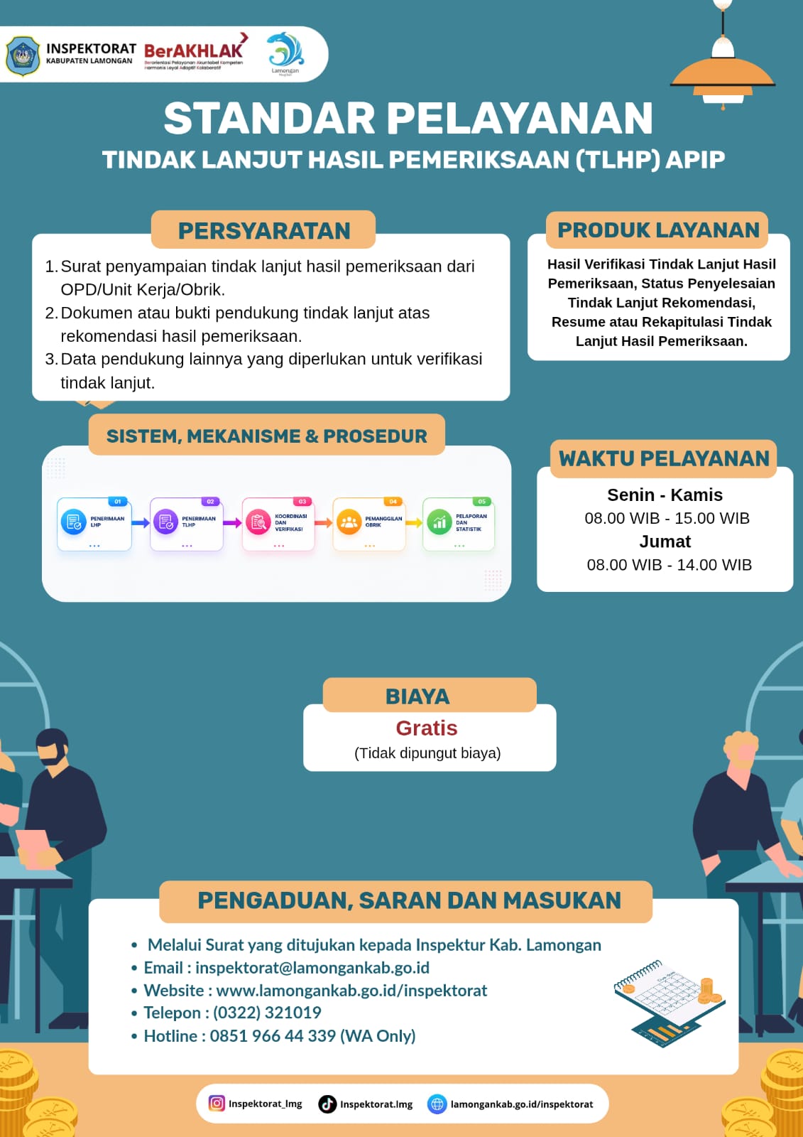 PELAYANAN TINDAK LANJUT HASIL PEMERIKSAAN (TLHP) APIP