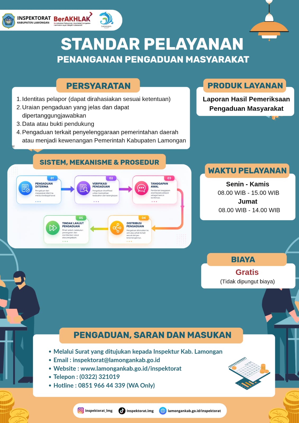 PELAYANAN PENANGANAN PENGADUAN MASYARAKAT