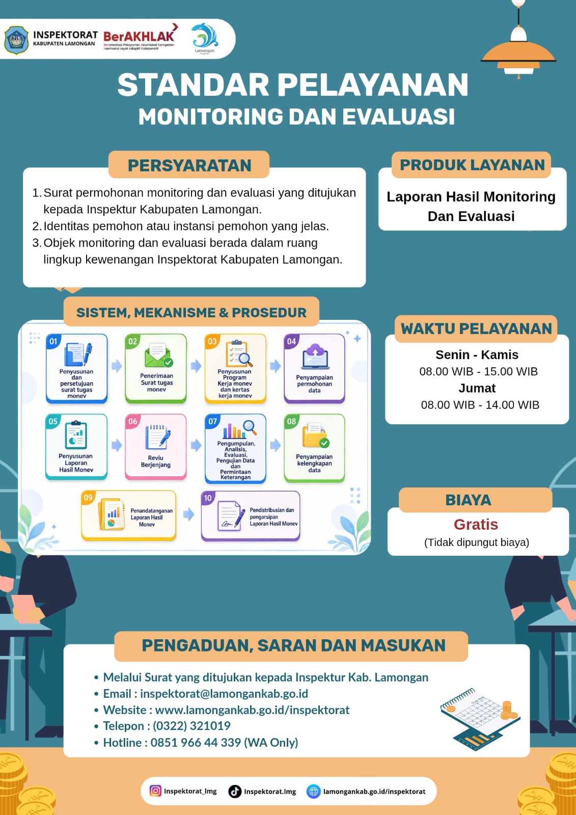 PELAYANAN MONITORING DAN EVALUASI