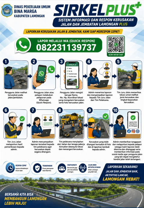 INFORMASI LAYANAN (SIRKEL PLUS)