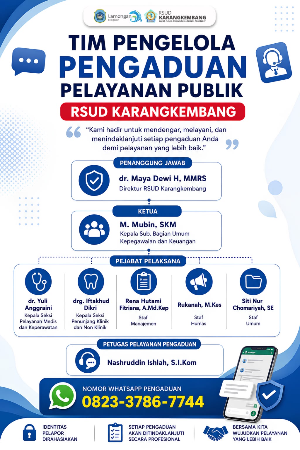 Pengaduan Pelayanan