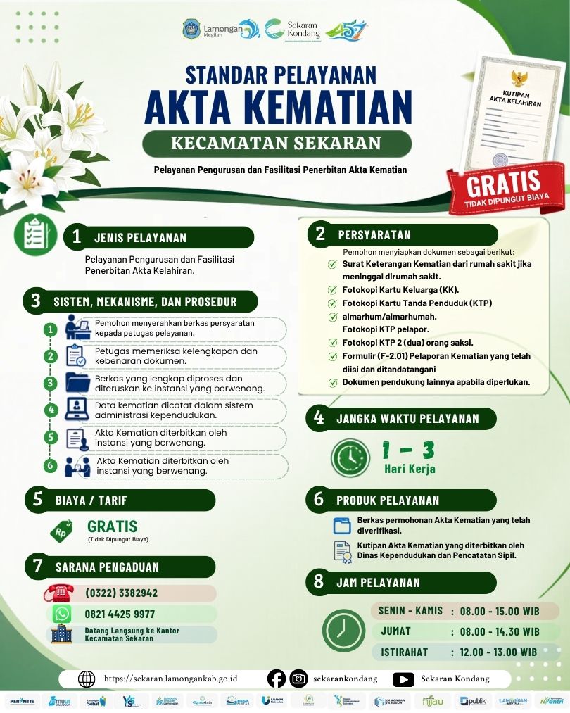 Pelayanan Akta Kematian