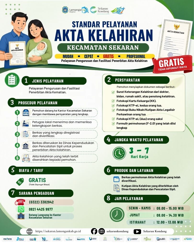Pelayanan Akta Kelahiran