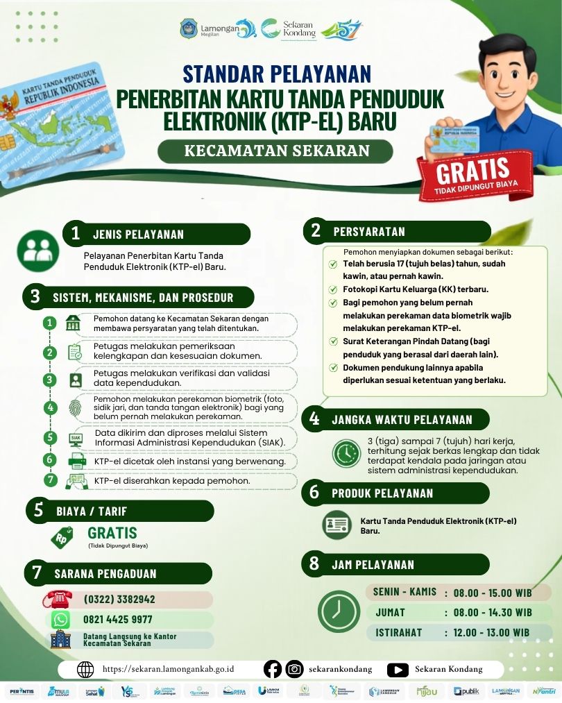 Penerbitan Kartu Keluarga (KK) Baru