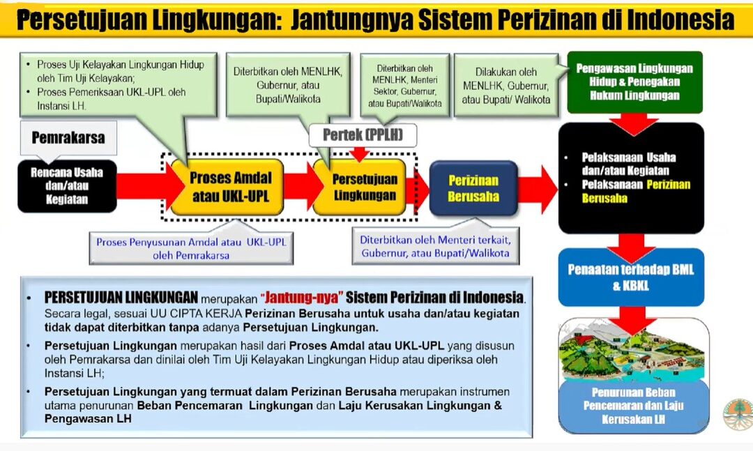 Maklumat Pelayanan