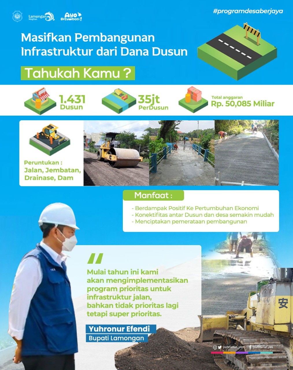 Masifkan Pembangunan Infrastruktur dari Dana Dusun
