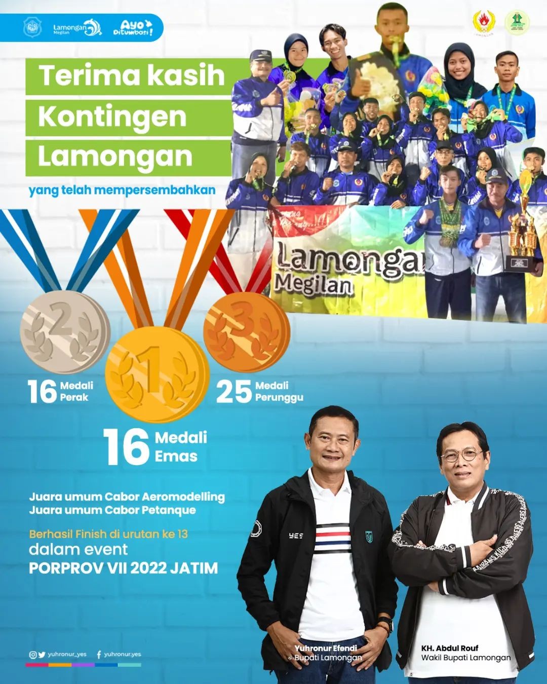 Selamat kepada 18 Cabang Olahraga yang telah mengharumkan nama Kabupaten Lamongan dalam event PORPROV VII/2022 JATIM